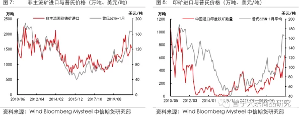 亚洲欧美日韩特级髦片：最新动态分析与市场趋势，探讨各国在影视产业中的合作与发展机遇