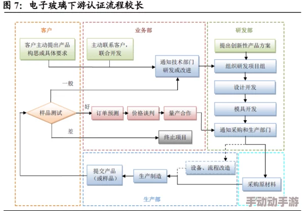 探索国产chinesehdxxxxtube：揭示中国成品人影视行业的崛起与发展