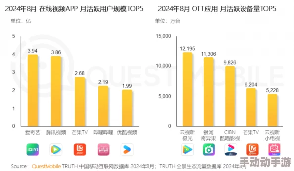 一极做a爰性视频：最新进展显示相关监管政策正在逐步加强，行业面临更严格的审查与规范