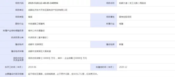 免费桃＊：最新进展显示该项目已获得政府支持，预计将于下月正式启动，为广大消费者带来实惠选择