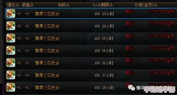 找你妹游戏攻略：高效技巧与方法助你快速刷金币教程