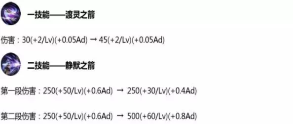 王者荣耀：揭秘三名输出占比极高的法师，拥有他们比赛胜率飙升难输局！
