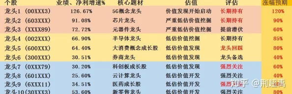少女级品呐衣倮露视频综合综合少女级品呐衣倮露视频狠狠狠97色：最新动态分析与讨论，涵盖相关领域的趋势、影响及未来发展方向