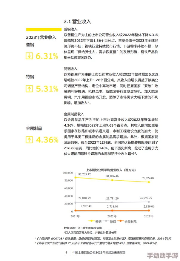 少女级品呐衣倮露视频综合综合少女级品呐衣倮露视频狠狠狠97色：最新动态分析与讨论，涵盖相关领域的趋势、影响及未来发展方向