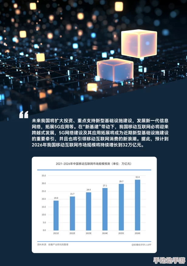 梦奇直播乂乂乂：全球互联网发展新趋势与未来挑战的深入分析与展望