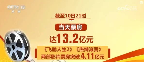 国产5G影院天天爽天天看：最新进展显示全国范围内5G影院建设加速，观影体验显著提升，吸引更多观众参与