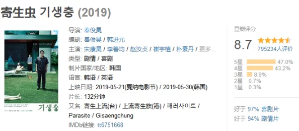 么公和我做得好爽电影最新动态：该影片在各大平台引发热议，观众对其剧情和表演给予高度评价，票房持续攀升