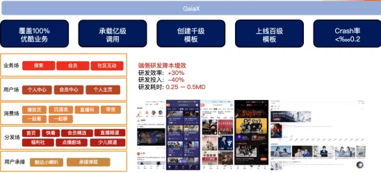 “va网站大全”最新动态：全新资源上线，用户体验大幅提升，推荐热门影片与优质内容分享！