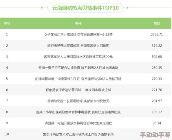 免费精品精品国产欧美在线：最新潮流趋势与热门活动引发广泛关注，网友热议时尚界新风向标