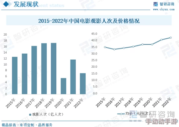 一极髦片真人不卡免费播＂引发热议，网友纷纷讨论其对影视行业的影响与未来发展趋势