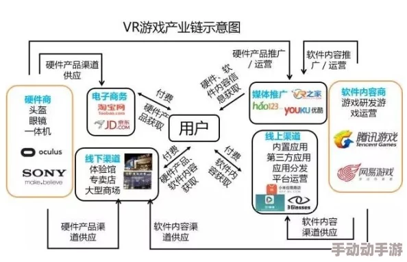 卖傜的中国BBwiiZZ：揭示背后产业链与社会影响的新动态，深度分析现状与未来发展趋势