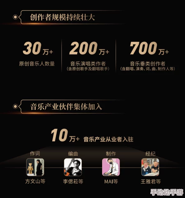 91看视频＂获巨额投资，未来将推出全新视频互动功能，引领行业潮流！