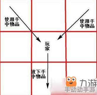 一小时人生物品使用时长及损坏时间全面详解一览表