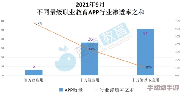 videosex少女级品呐衣倮露视频麻豆：最新动态揭示了平台内容更新与用户互动的新趋势，吸引更多观众关注和参与