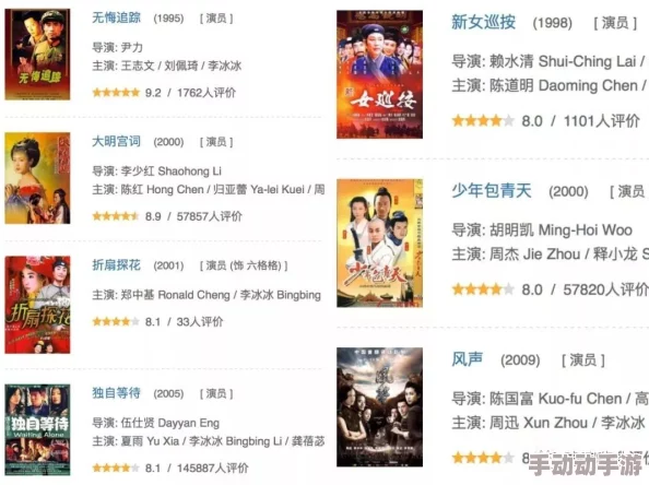 探索97国产在线播放的魅力与影响：一场关于经典影视作品的深度解析