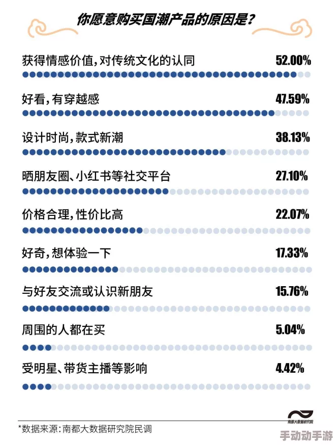 91色国产：网友热议这一现象，认为其反映了当代年轻人的审美与文化消费趋势