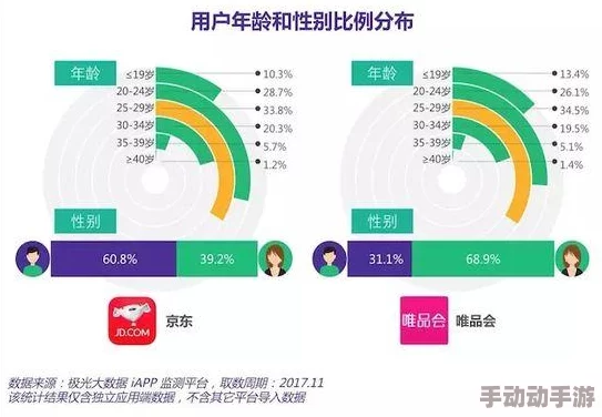 91精品免费看：最新进展显示平台用户增长迅速，内容更新频繁，吸引了大量新用户加入
