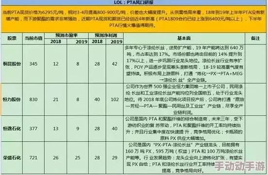 九·幺高危风险9.1免费版安装引发网友热议,大家对其安全性和实用性各抒己见,纷纷分享使用体验与建议 九·幺高危风险9.1免费版安装引发网友热议,大家对其安全性和实用性各抒己见,纷纷分享使用体验与建议