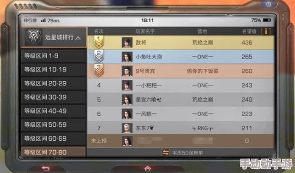 《明日之后》游戏深度解析:伐木工职业高效攻略全面了解指南 《明日之后》游戏深度解析:伐木工职业高效攻略全面了解指南