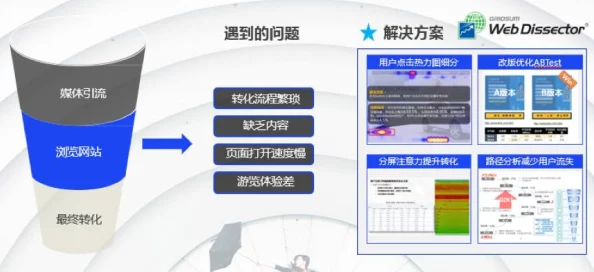 伊人铯网站最新进展：平台功能升级，用户体验优化，内容丰富度提升，引发广泛关注与讨论