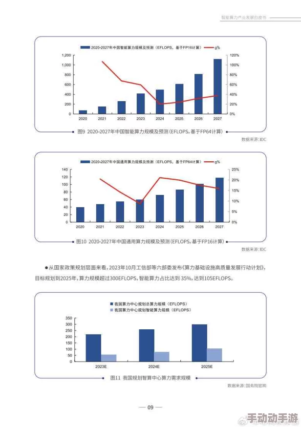 人与鲁交4配过程：最新动态分析与未来发展趋势探讨，关注技术进步与市场需求的变化
