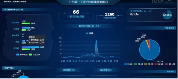 一区二区三区在线视频播放：最新动态显示该平台用户活跃度持续上升，内容更新频率加快，吸引更多观众关注