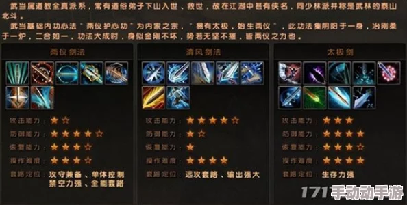 谁是大英雄全装备深度介绍：逍遥派武器大全及特色解析