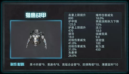 明日之后游戏详解：护甲赋能种类大盘点及优选推荐