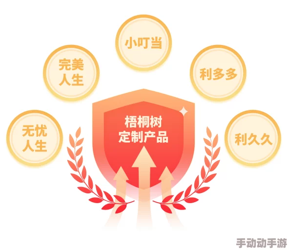 伊人久久大香线蕉综合热线：为您提供全方位的情感咨询与心理支持服务