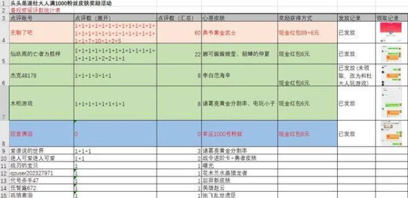 在线观看成年人免费视频：最新动态揭示了