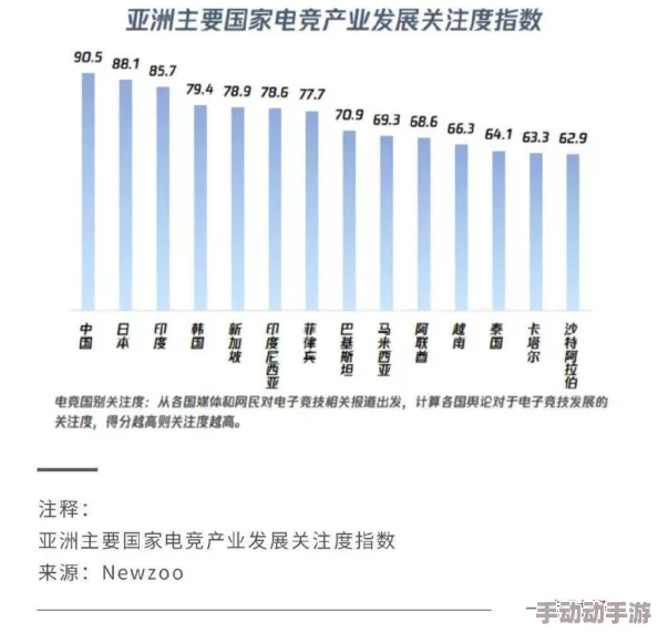 亚洲精品麻豆一区二区：最新动态与发展趋势分析，探讨其在行业中的影响力及未来前景