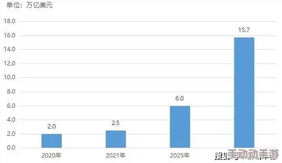 亚洲精品麻豆一区二区：最新动态与发展趋势分析，探讨其在行业中的影响力及未来前景