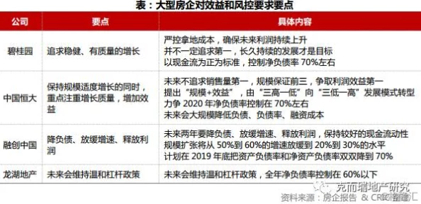 三角洲行动CDK：深入分析其在现代军事战略中的重要性与影响力，探讨未来发展趋势及潜在挑战