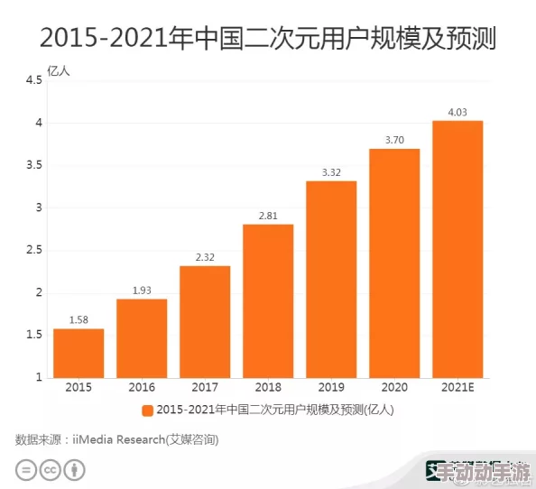 国产内射黄片：新动态曝光，行业发展趋势与市场反响引发热议，观众反馈多元化需求逐渐显现