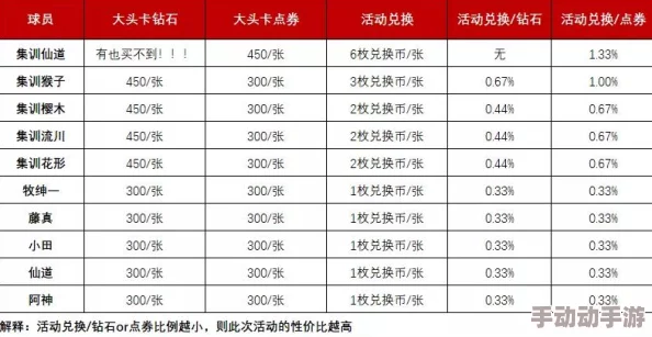 17cc网黑料爆料官：最新动态曝光，揭示更多内幕信息与深度分析，引发网友热议与关注！