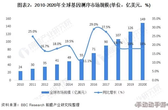 亚洲欧美综合色区小说：最新进展与趋势分析，探讨文化交融对文学创作的影响及未来发展方向