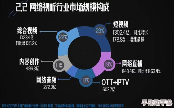 亚洲gay视频市场持续增长，内容多样化与社交平台的兴起推动了相关文化的传播与接受度提升