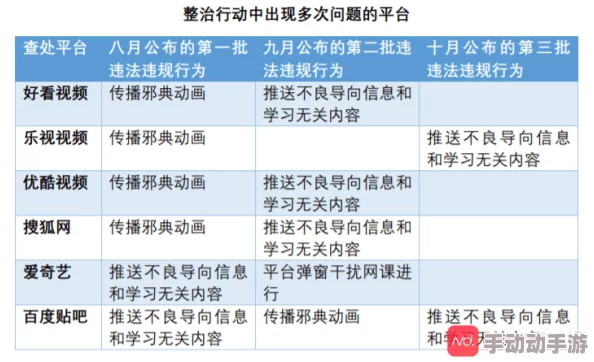 性做久久久久免费观看，许多网友认为这种内容过于低俗，不利于青少年的健康成长，呼吁加强网络监管