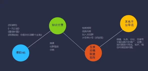 探索两性关系中的沟通与理解：构建和谐伴侣关系的关键因素