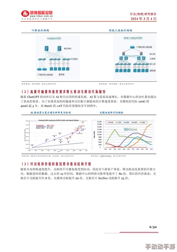 freehdxxxxchina：最新动态揭示了中国高清内容的未来发展趋势与市场潜力，值得关注的行业变化