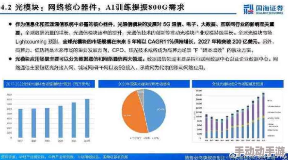 freehdxxxxchina：最新动态揭示了中国高清内容的未来发展趋势与市场潜力，值得关注的行业变化