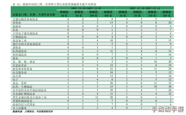 中国经济发展面临挑战，网友看法：希望政府能采取有效措施，促进就业和消费，推动可持续增长