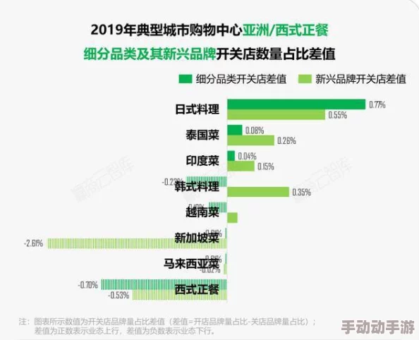 亚色下载：提供多种类型的亚文化内容下载服务，满足用户对独特资源的需求与探索