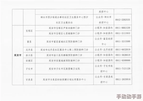 《明日之后》游戏中疫苗获取攻略：全面解析疫苗怎么得及获得方法介绍