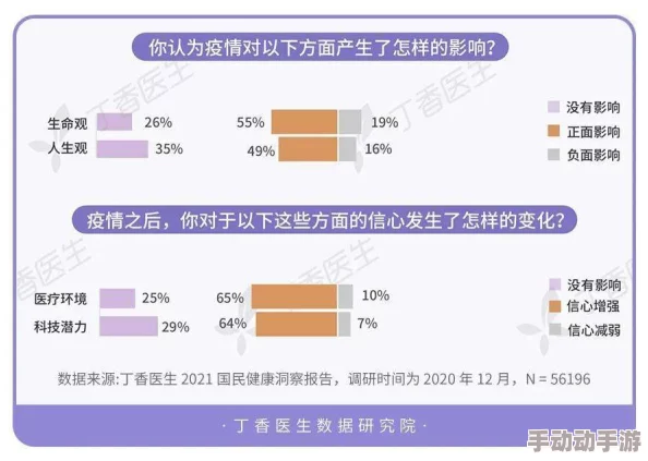 我想看黄色毛片网友认为观看此类内容可能影响心理健康，建议选择更积极向上的娱乐方式以丰富生活体验