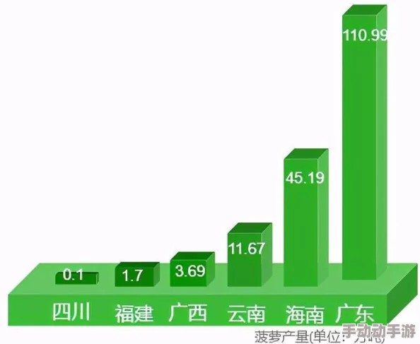 国产乱人伦精品一区二区：最新动态揭示行业发展趋势与市场需求变化，助力国产影视作品的创新与突破