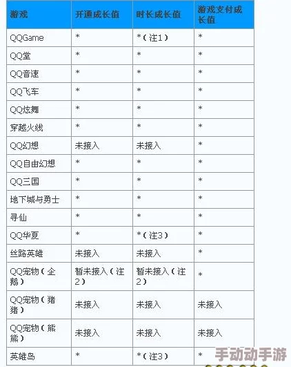 VGAME游戏活跃度提升攻略：全面解析如何提高日常活跃度至满值