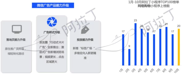 jealousvue成熟50ma：新技术推动市场竞争，助力企业实现数字化转型与创新发展