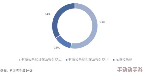 一极片app网友看法信息：许多用户认为这个应用程序提供了丰富的内容和良好的用户体验，但也有部分人对其安全性表示担忧