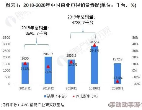 国产99视频精品一区：最新动态揭示了行业发展趋势与市场需求变化，吸引了众多用户的关注与讨论